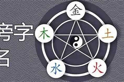 五行 屬金的字有哪些|五行属金的字大全